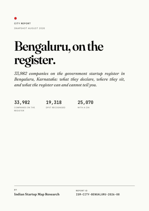 Bengaluru Startup Report 2026, the cover