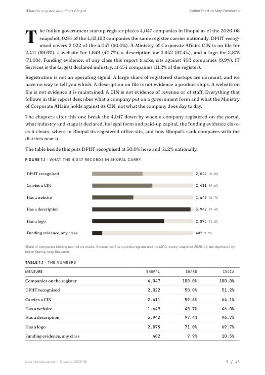 A data page from the Bhopal report