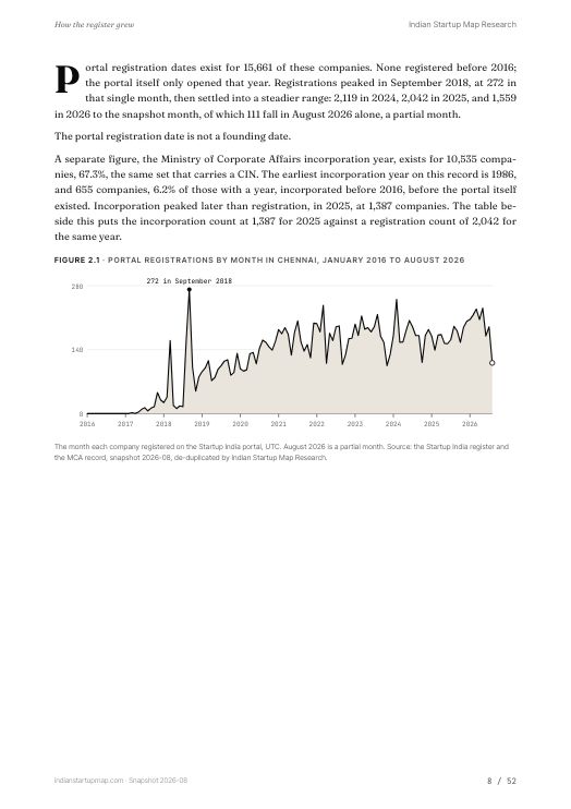 A chart page from the Chennai report