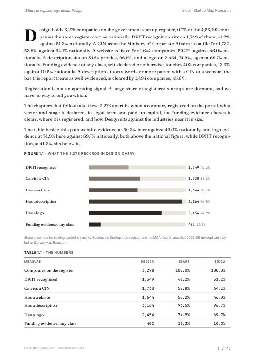A data page from the Design report