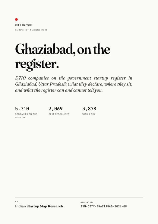 Ghaziabad Startup Report 2026, the cover