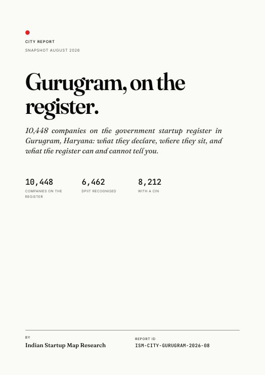 Gurugram Startup Report 2026, the cover