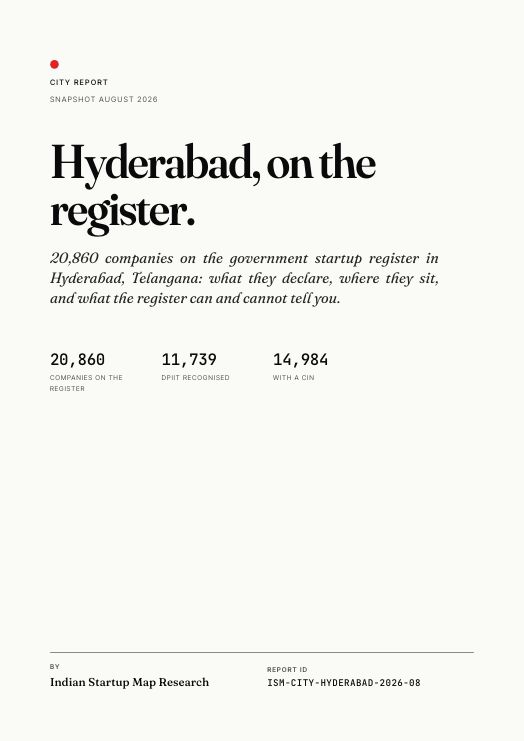 Hyderabad Startup Report 2026, the cover
