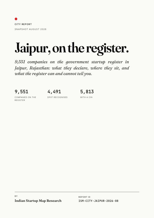 Jaipur Startup Report 2026, the cover