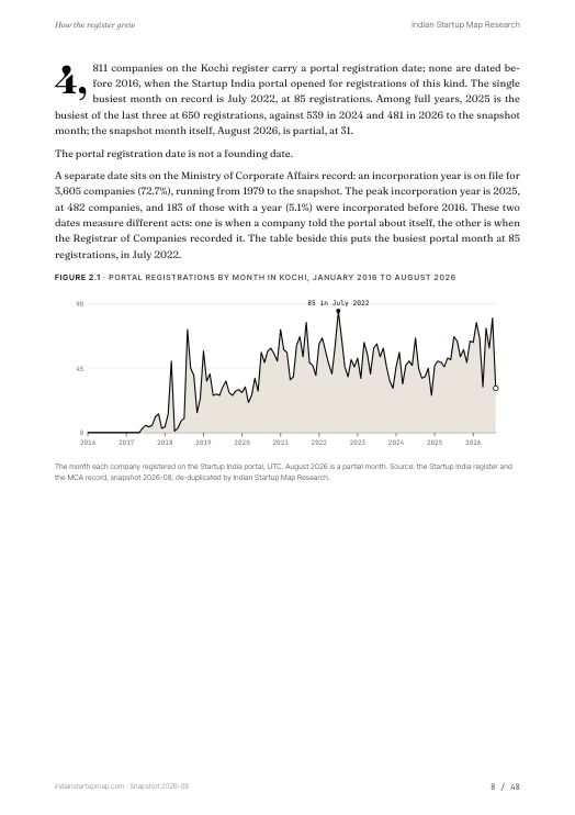 A chart page from the Kochi report