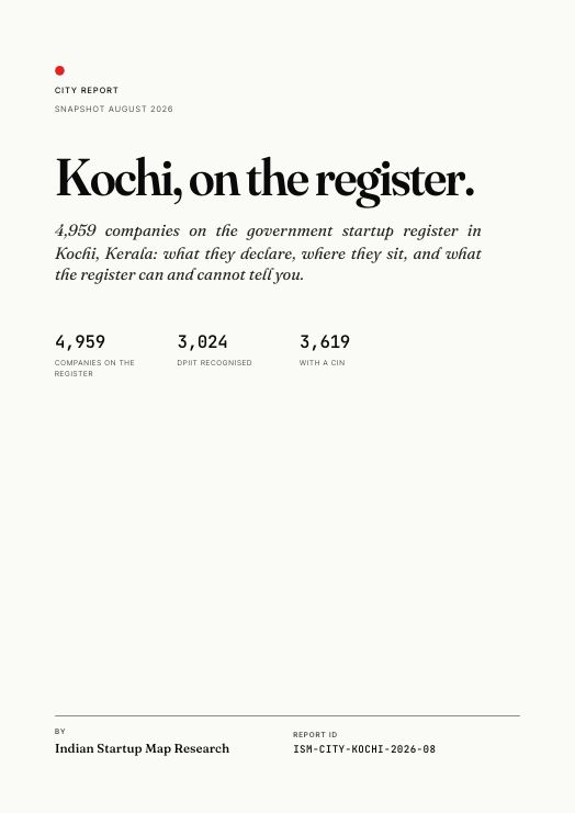 Kochi Startup Report 2026, the cover