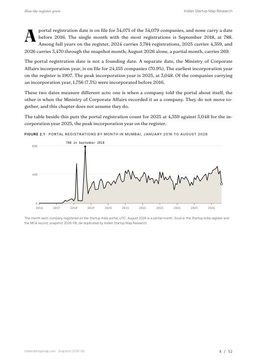 A chart page from the Mumbai report