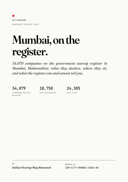 Mumbai Startup Report 2026, the cover