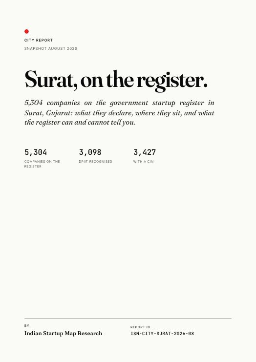 Surat Startup Report 2026, the cover