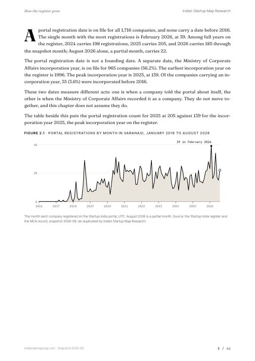 A chart page from the Varanasi report